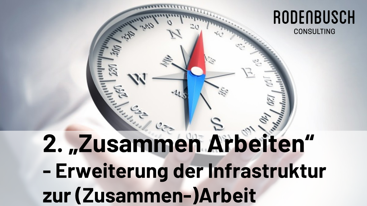 Ein Kompass